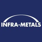 Infra-Metals.com Customer Service Phone, Email, Contacts