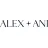 Alex and Ani reviews, listed as Switzerland Jewelry Watch Shop